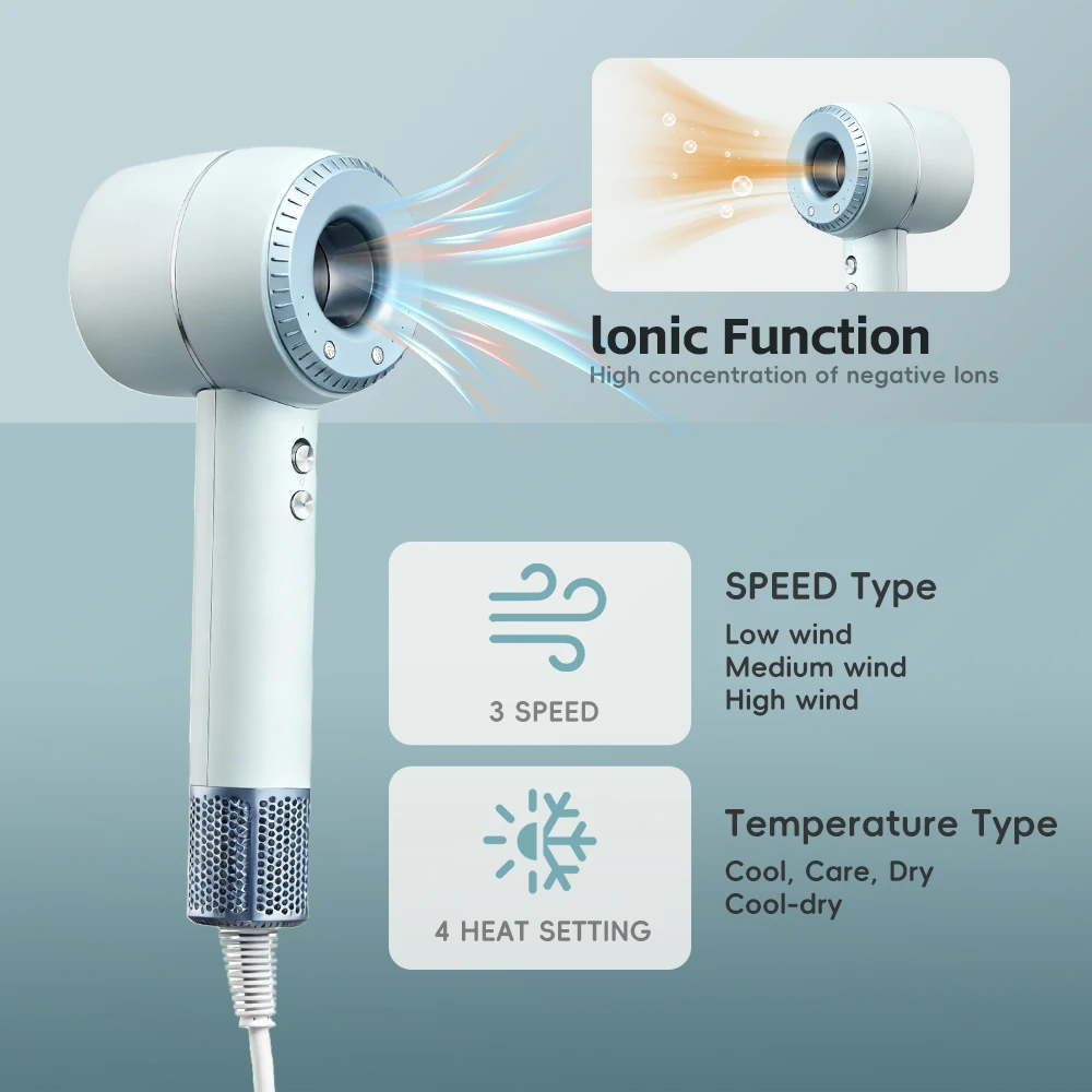 Lightweight Professional High Speed Hair Dryer with BLDC & Ionic Magnetic Nozzle Fast Drying Negative Ions