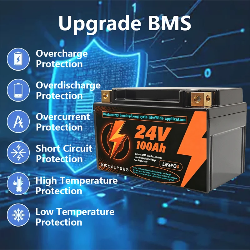 24V LiFePO4 Battery,100A BMS,2400W Load Power Deep Cycle 24V Lithium Battery For Trolling Motor,Boat,RV, Solar,Camping
