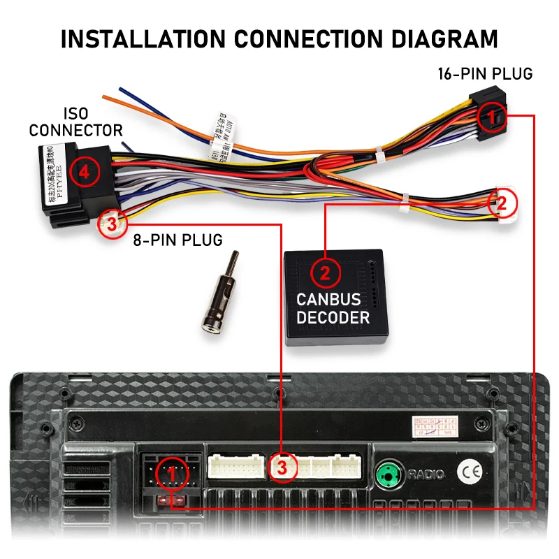 ISO-Kabelbaum CAN-Bus-Decoder, VAN-Protokoll SWC-Kompatibilität 16-Pin Android-Adapter, für Peugeot 206 307 Citroen Xsara – Detail 5