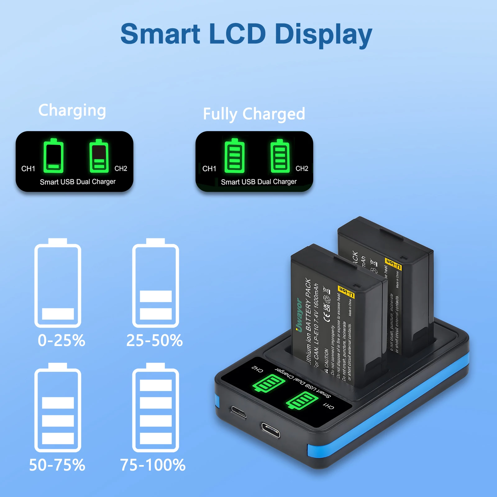 UWayor LP-E10 LPE10 Battery with LED Charger for Canon EOS Rebel T3 T5 T6 T7 T100 Kiss X50 X70 X80 EOS 1100D 1200D 1300D 1500D