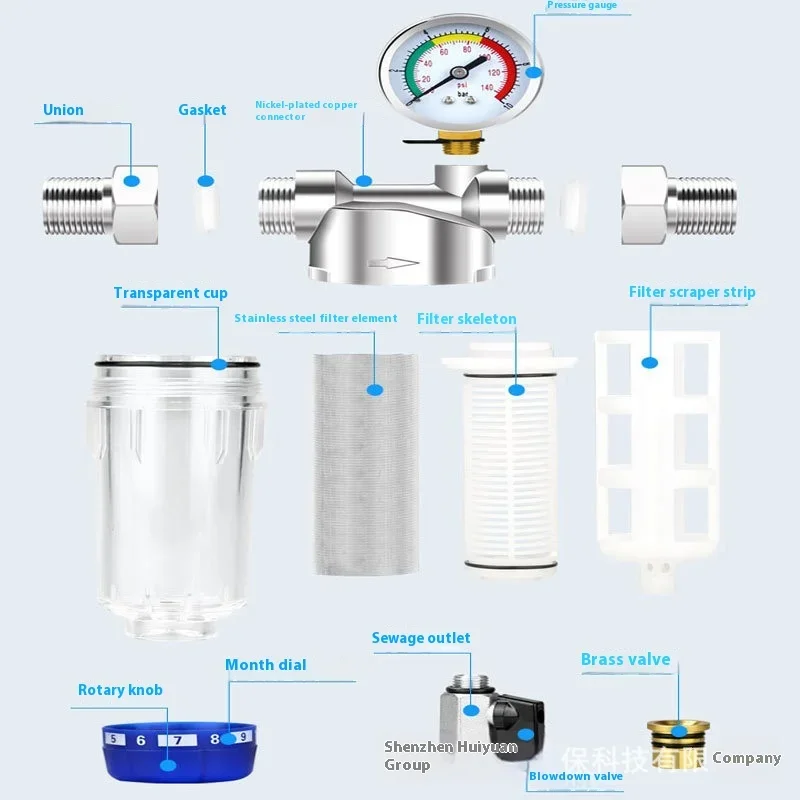 Purificador de prefiltro para toda la casa, filtro de agua de sedimentos giratorio hacia abajo, sistema de prefiltro Central, retrolavado, malla de acero inoxidable