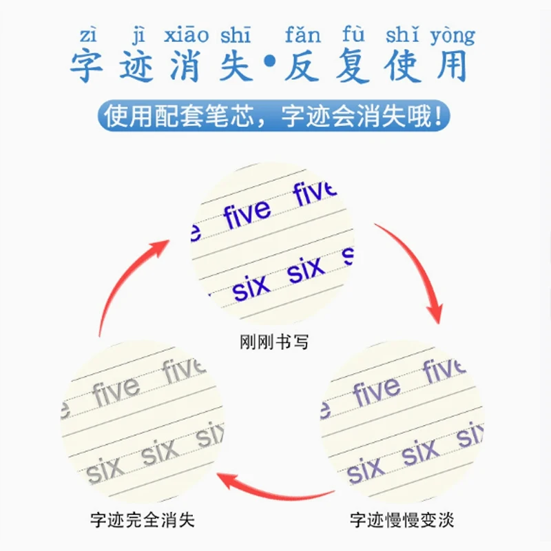 Free Wipe Reusable Magic Copybook Drawing Toys Numbers 0-10 Handwriting Copybooks Learning Math Writing Practice Book For Kids