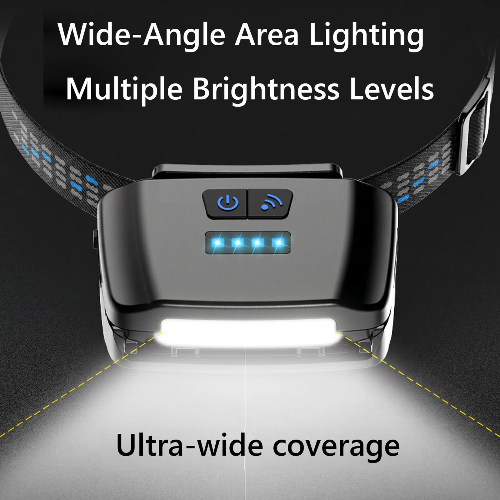 Motion Sensor Headlight with Mosquito Repellent Long Runtime COB ClipOn Cap Lights for Fishing Running Camping Reading