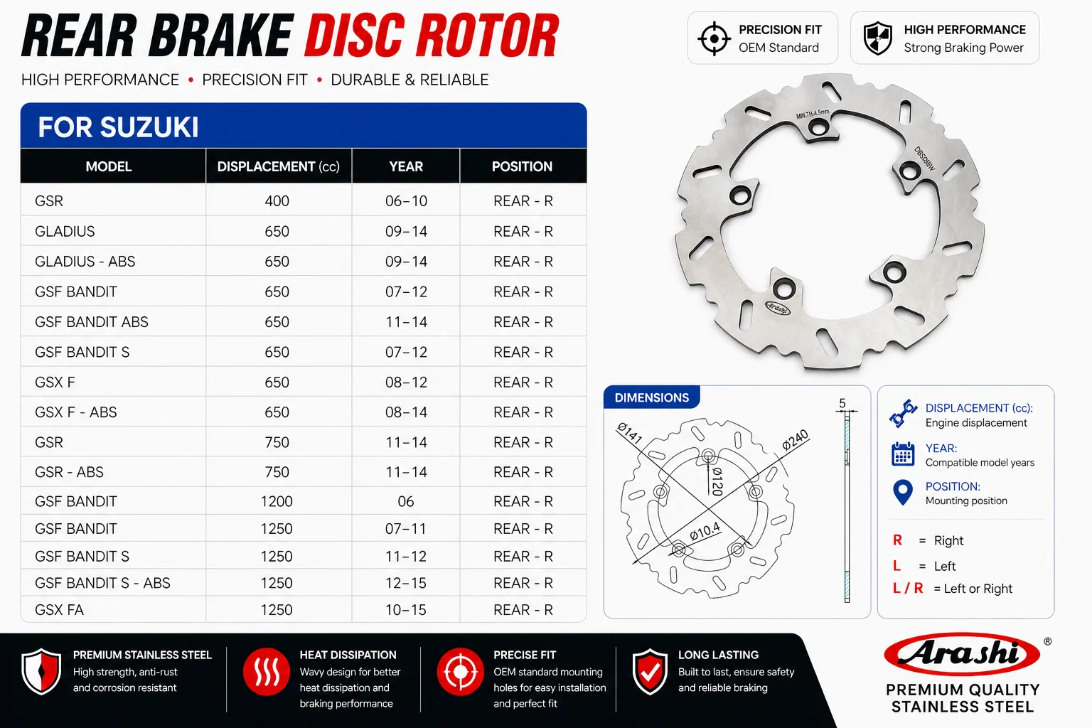 ARASHI Motorcycle Rear Brake Disc Rotor Brake Disk Stainless Steel For Suzuki GSR400 GSR750 Gladius 650 Bandit 1250 GSX FA - view 2