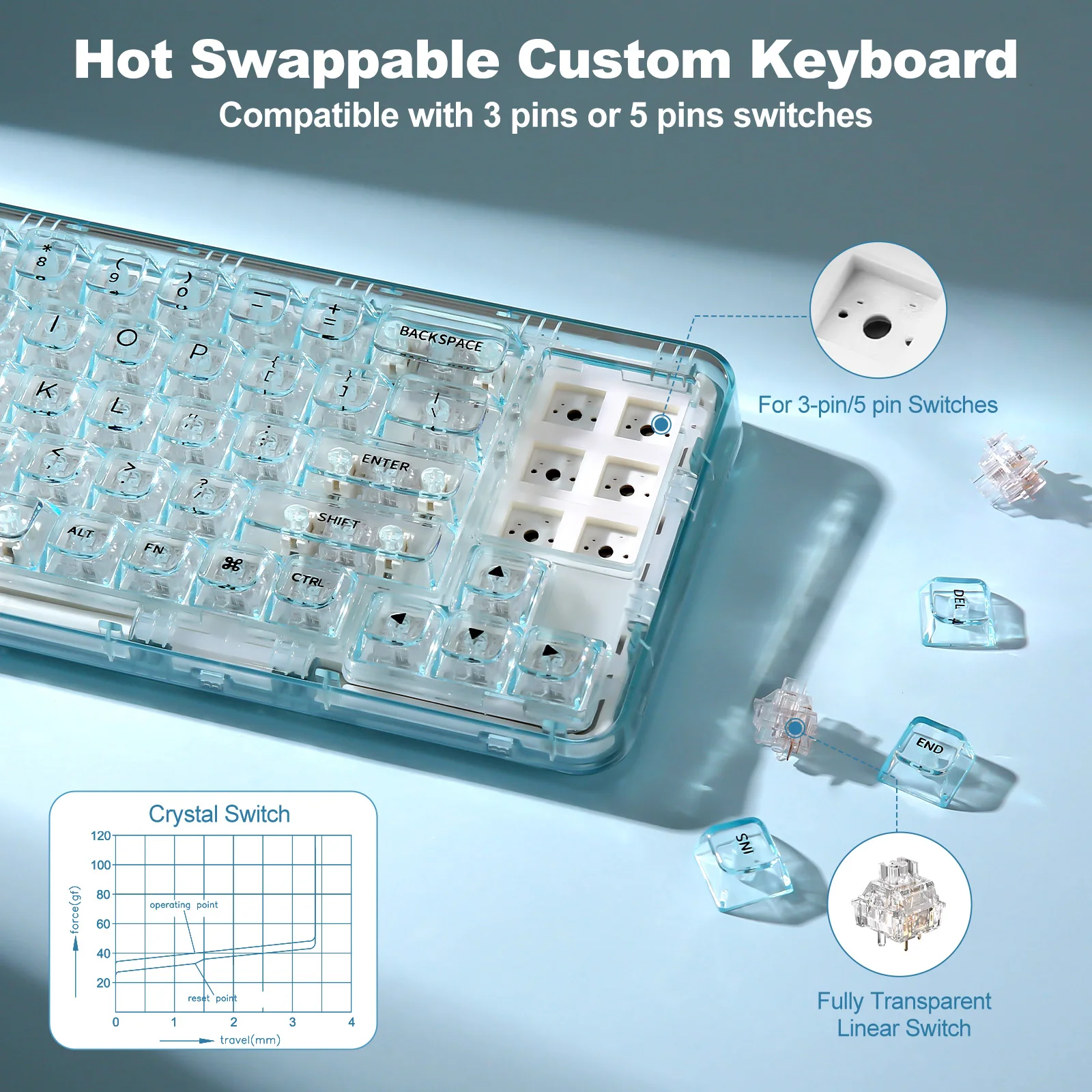 Imagem -04 - Teclado sem Fio Ciano 68 Layout bt 2.4g Usb-c Junta Hot-swap Rgb Transparente Teclado Mecânico para Jogos Teclas Claras Yunzii-x71