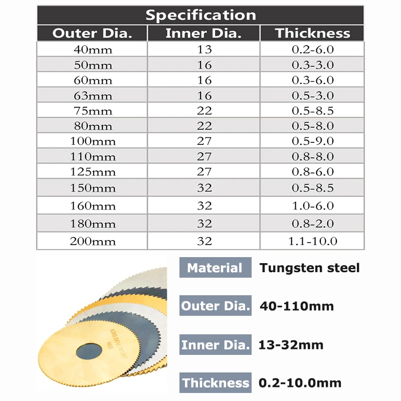 HSS Co 원형 톱날 TiN 또는 질화물 코팅 절삭 공구 CNC 슬롯 가공 직경 40 50 60 63 75 80 100 110mm