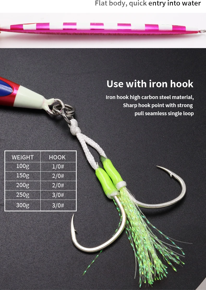 ZYZHE Meeresfischerei-Jig-Köder 80-300G Pencil Bait Großes Schweres Gestreiftes Kunstköder für Hochsee-Bootsangeln – Detail 3