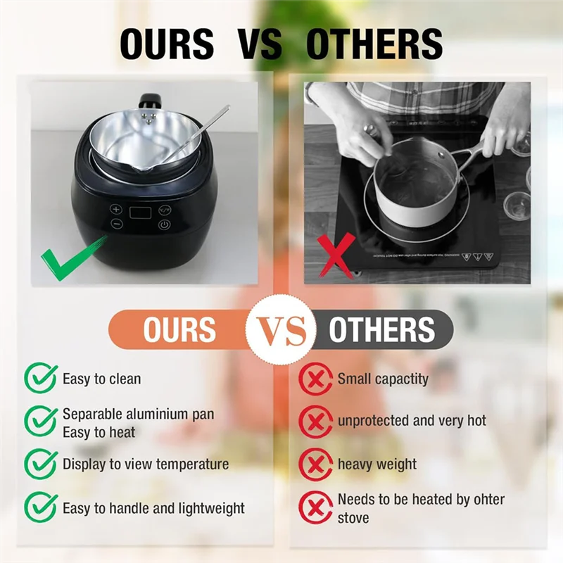 

A93E-Wax Pot 1000Ml Capacity , Wax Melter For Candle For Making , For Candle For Making Kit With For Candle Jars , US Plug