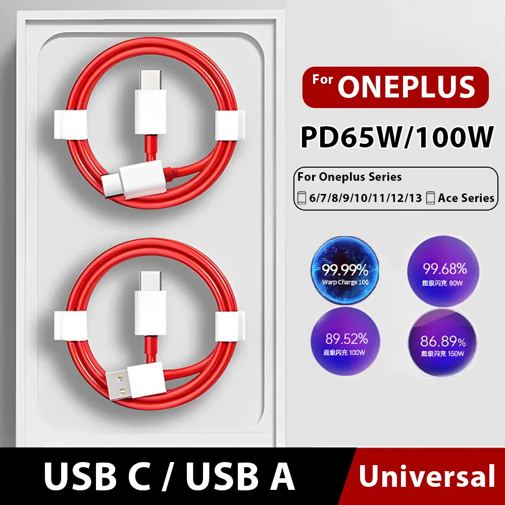 For Oneplus Cable 6… - image