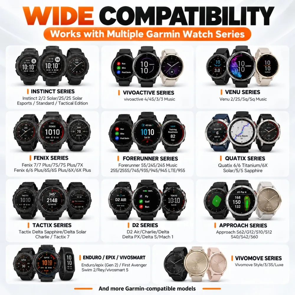 Magnetic USB Charging Cable for Garmin Fenix 7 7S 7X 6 6S 6X 5 5X 5S Plus Vivoactive 3 Forerunner 945 935 245 255 Smartwatch Cha