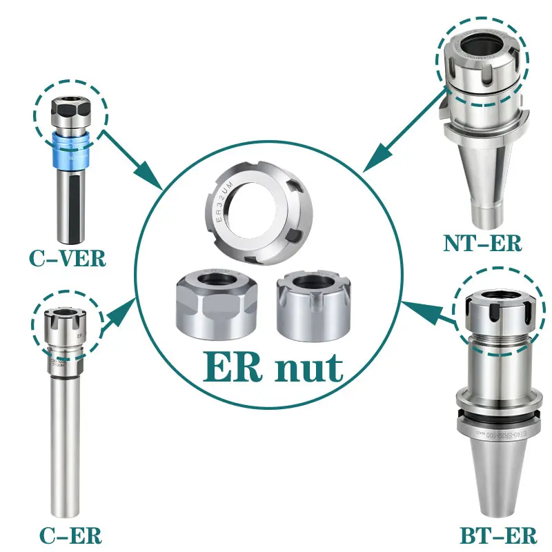 ER11 Nut ER8 ER11 ER16 ER20 ER25 ER32 ER40 NUT A M UM High Precision ER Nut CNC Nut ER Nut for Cnc ER Collet and Tool