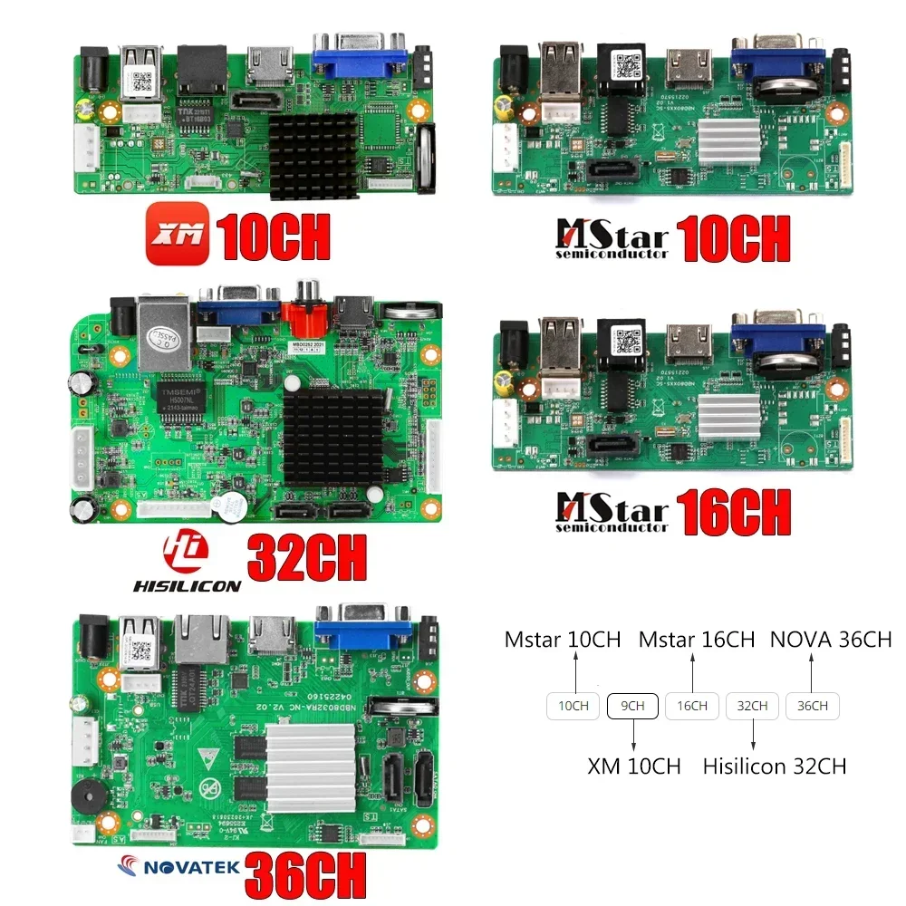 XM Chip CCTV 9CH 16CH 32CH 4K NVR Mother board H.265+ Network Video Recorder For 5MP 8MP IP Camera Support Face Detection ONVIF