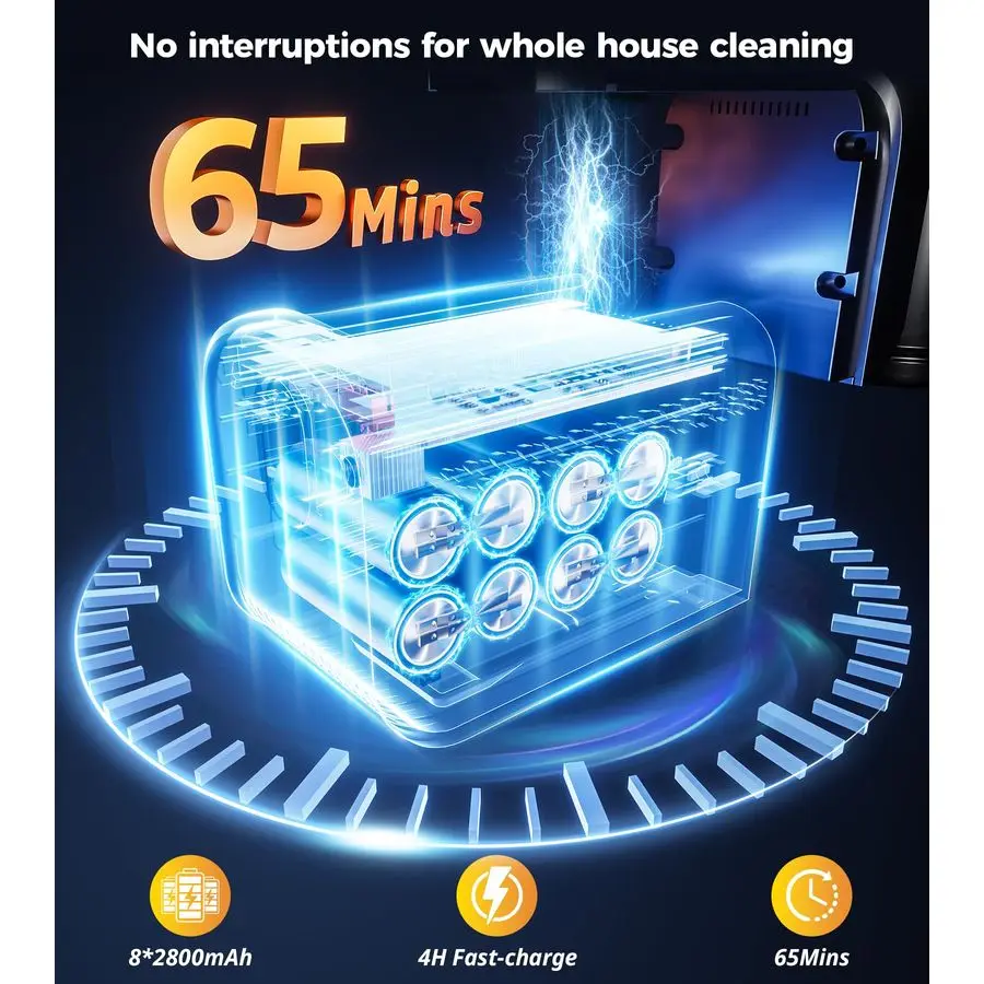 Aspirador de pó sem fio, aspirador de pó de vara 550W 45Kpa, aspiradores de pó de 65 minutos para casa com display LED, luz antitangle independente