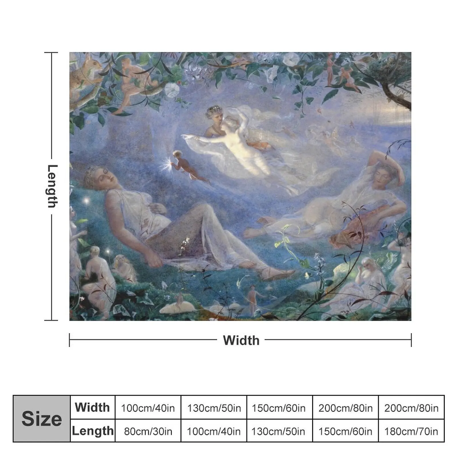 A Midsummer Night's Dream - John Simmons Throw Blanket Heavy decorative blankets ands Kid'S Blankets