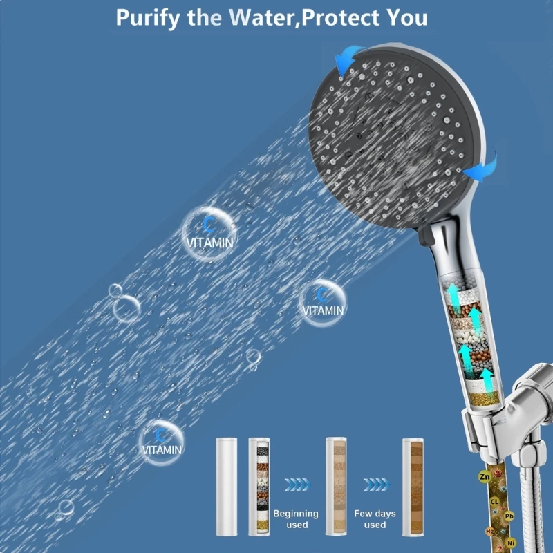 High Pressure Showerhead Lightweight Shower Head 5inch Round fit for Bathroom