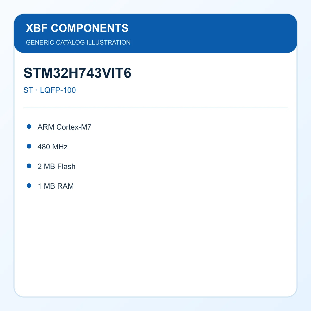 Renesas R5F100LEAFB#30 Microcontroller IC RL78/G13 16-bit MCU, 32 MHz, 64 KB Flash, 4 KB RAM LQFP-64