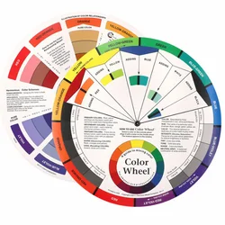 1/5/10Pieces 23cm Color Mixing Guides Wheel Paint Mixing Learning Guide Art Class Teaching Tool for Eyebrow Tattoos Nails Makeup