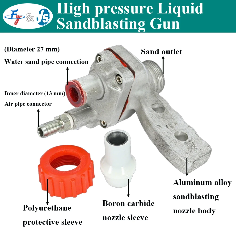 Dust-Free and Environmentally Friendly Liquid Vapor Sandblasting Gun, Heavy Duty Wet Blast Tool for Wet Sandblasting Machine