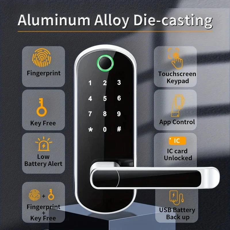 New Smart Fingerprint Door Lock with Keypad, Biometric Electronic Door Lock, Fingerprint/Password/Key Unlock for Home/Office