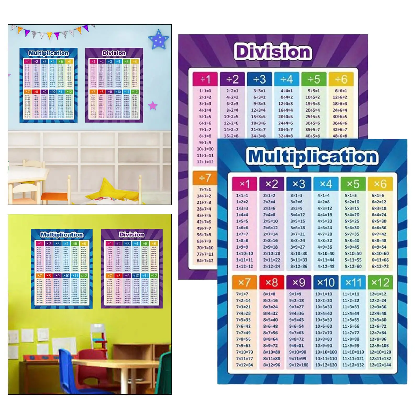 2 Pieces Extra Large Educational Math Posters 17x22inch Educational Table