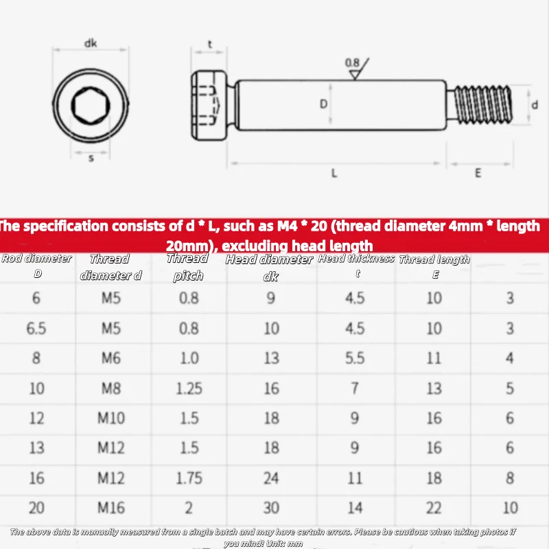 Hex Socket Shoulder Screw M6 M812.9 Grade High Strength Steel Shoulder Bolt Roller Bearing Screw