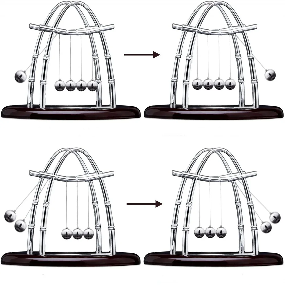 1 PC Newton Cradle Balance Stahlkugeln Perpetuum Motion Kollisionsball Schulunterricht, Physik Wissenschaft Pendel Heimdekoration – Detail 7