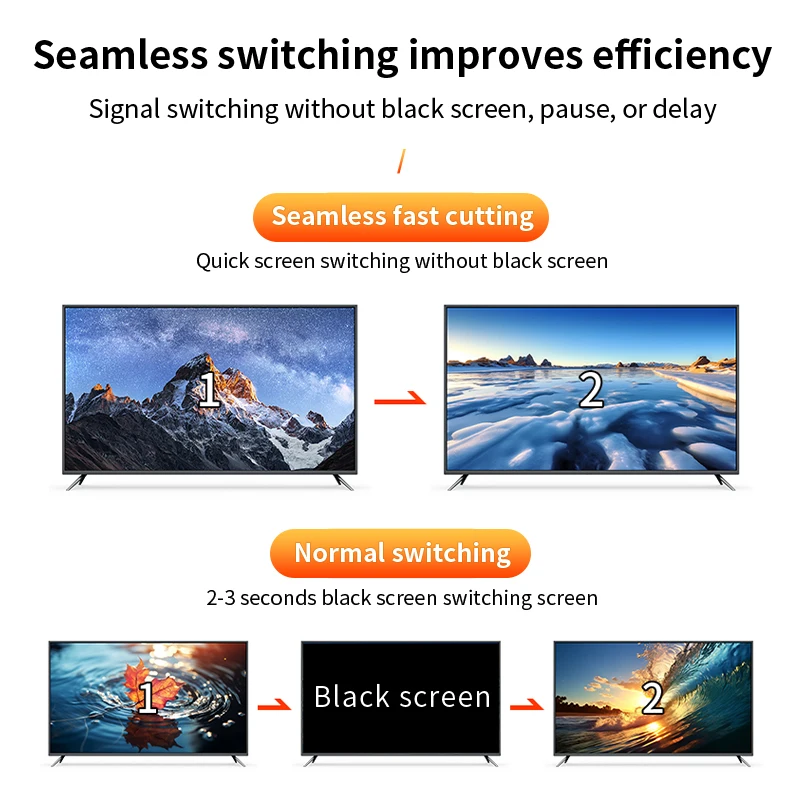 심리스 매트릭스 스위치 전문 랙 HDMI 호환 1.4 분배기, 오디오 비디오 스위처 EDID 포함, 8 in 8out, 8x8, 4K, 30Hz