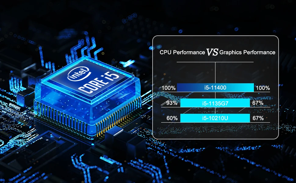 محطة عمل Hystou M7 i5 Mini: الجيل الثاني عشر i5-12450H 8 النواة، 64 جيجابايت DDR4، تخزين مزدوج، مخرج 4K لإنشاء المكاتب والمواد
