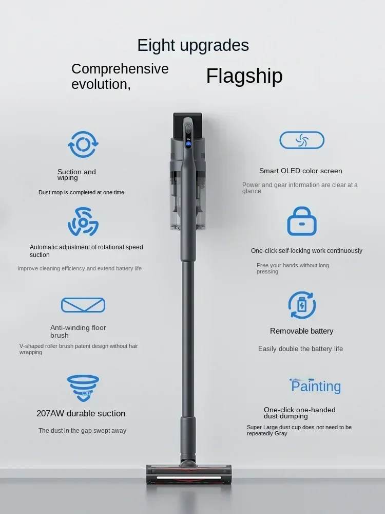 ROIDMI высококачественный беспроводной пылесос ручной бытовой большой всасывающий самоочищающийся роторный скребок для пола Ultra Original auth