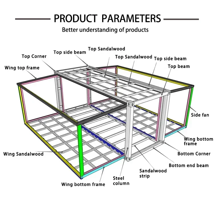 Casas prefabricadas Casa plegable portátil Contenedor expandible Casa Oficina Edificio Prefabricado a la venta