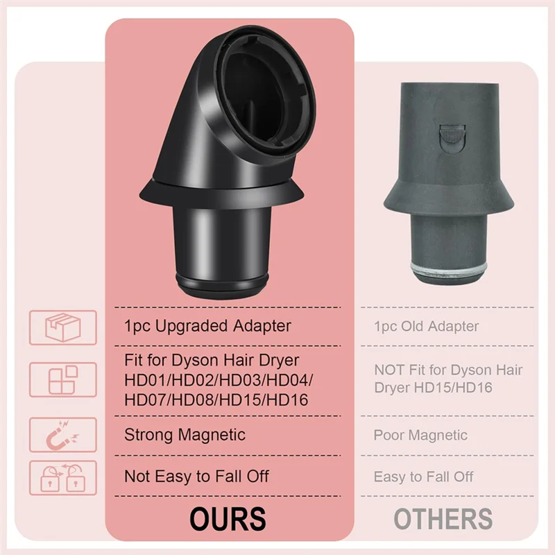 AT28-مرفق فرشاة مستديرة لـ Dyson Airwrap مع محول لملحقات مجفف الشعر دايسون، فرشاة تكثيف مستديرة