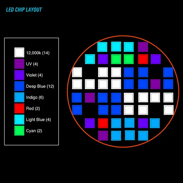 TLF الأصل المورد AE200 200 واط حوض السمك المرجان الشعاب المرجانية ضوء 100-240 فولت واي فاي التحكم الطيف الكامل مصفوفة مصباح ليد للأسماك البحرية Ta
