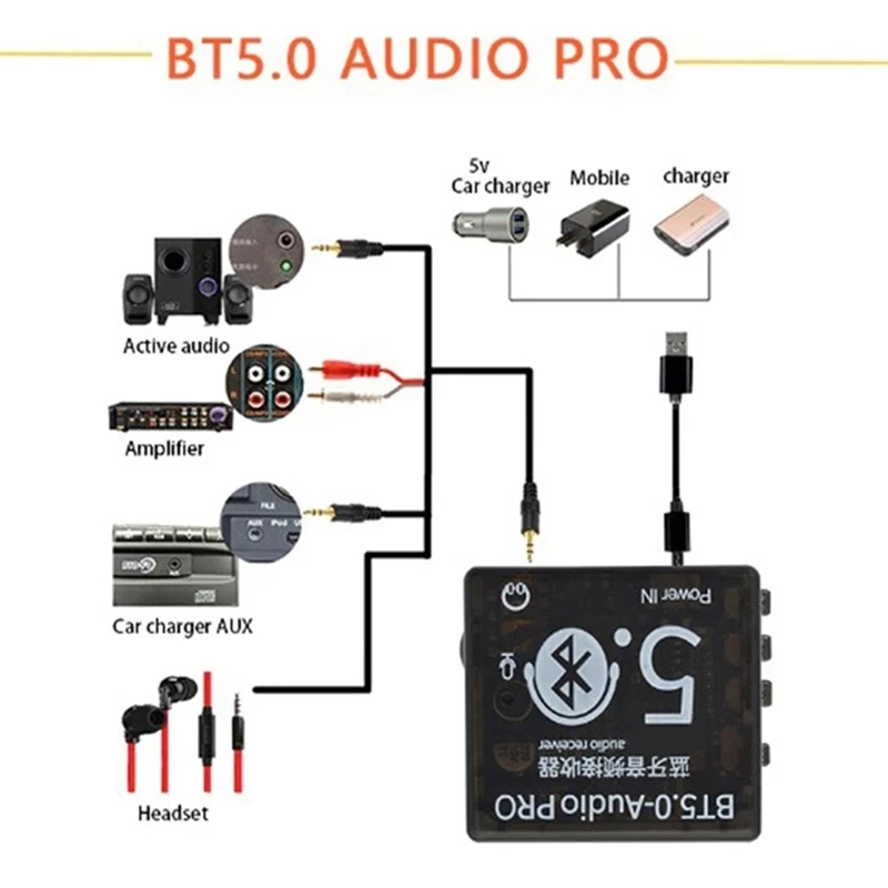 BT5.0 Audio Pro Receiver+Case+3.5Mm AUX Audio Cable Kit MP3 Bluetooth Decoder Lossless Car Speaker Audio Amplifier Board