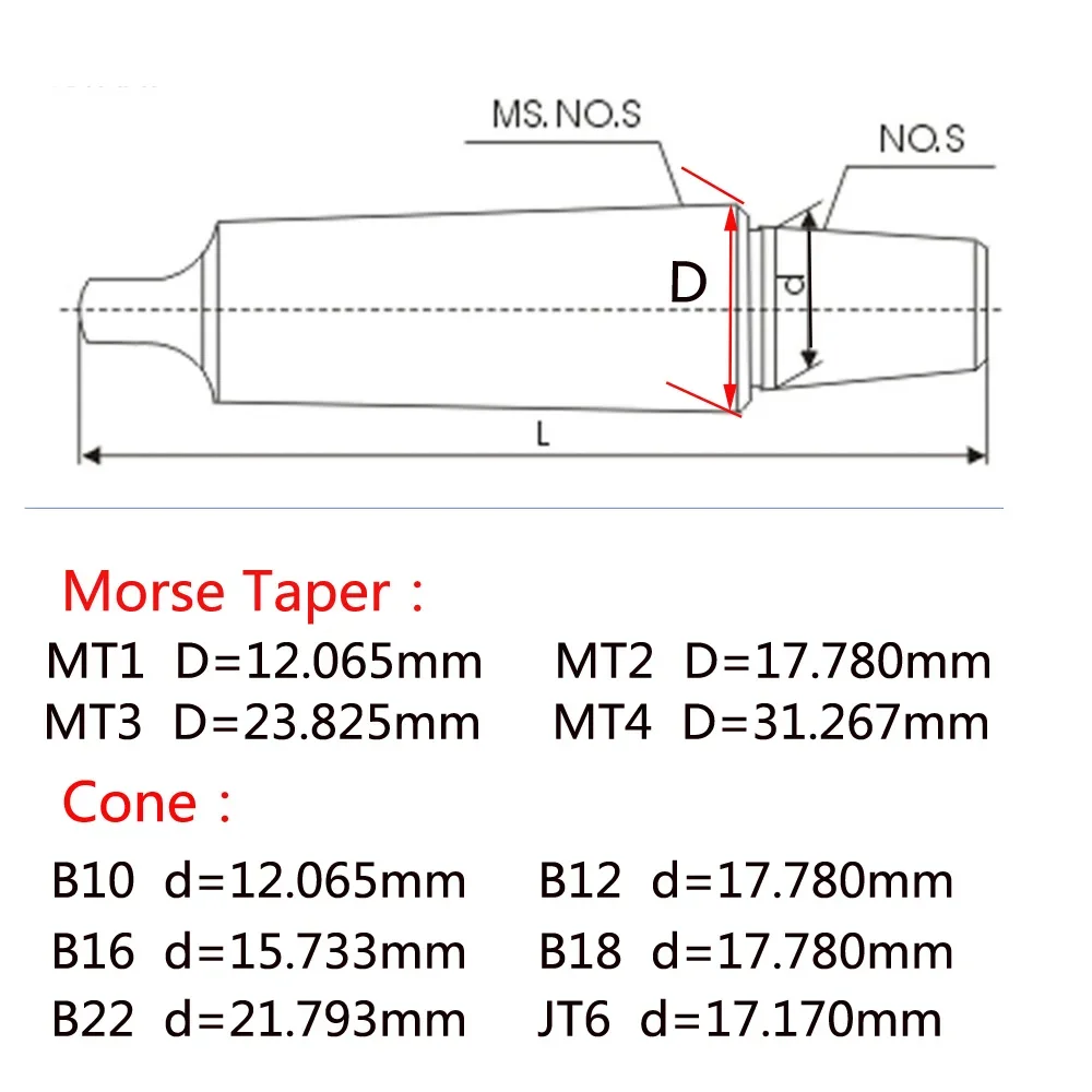 Morse Tapper Rod per Drill Clamp MT1 MT2 MT3 MT4 B10 B12 B16 B18 B22 tornio CNC trapano autoserrante mandrino autoserrante