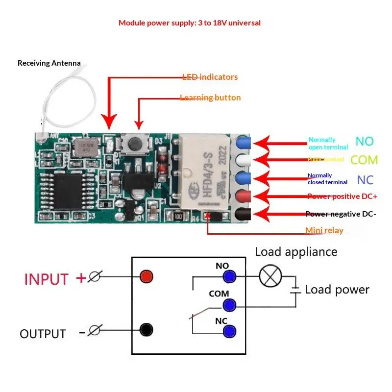 1 Set LED Lamp Controller Micro Receiver Transmitter 433mhz DC 3V 6V 12V 24V Mini Relay Wireless RF Remote Control Switch