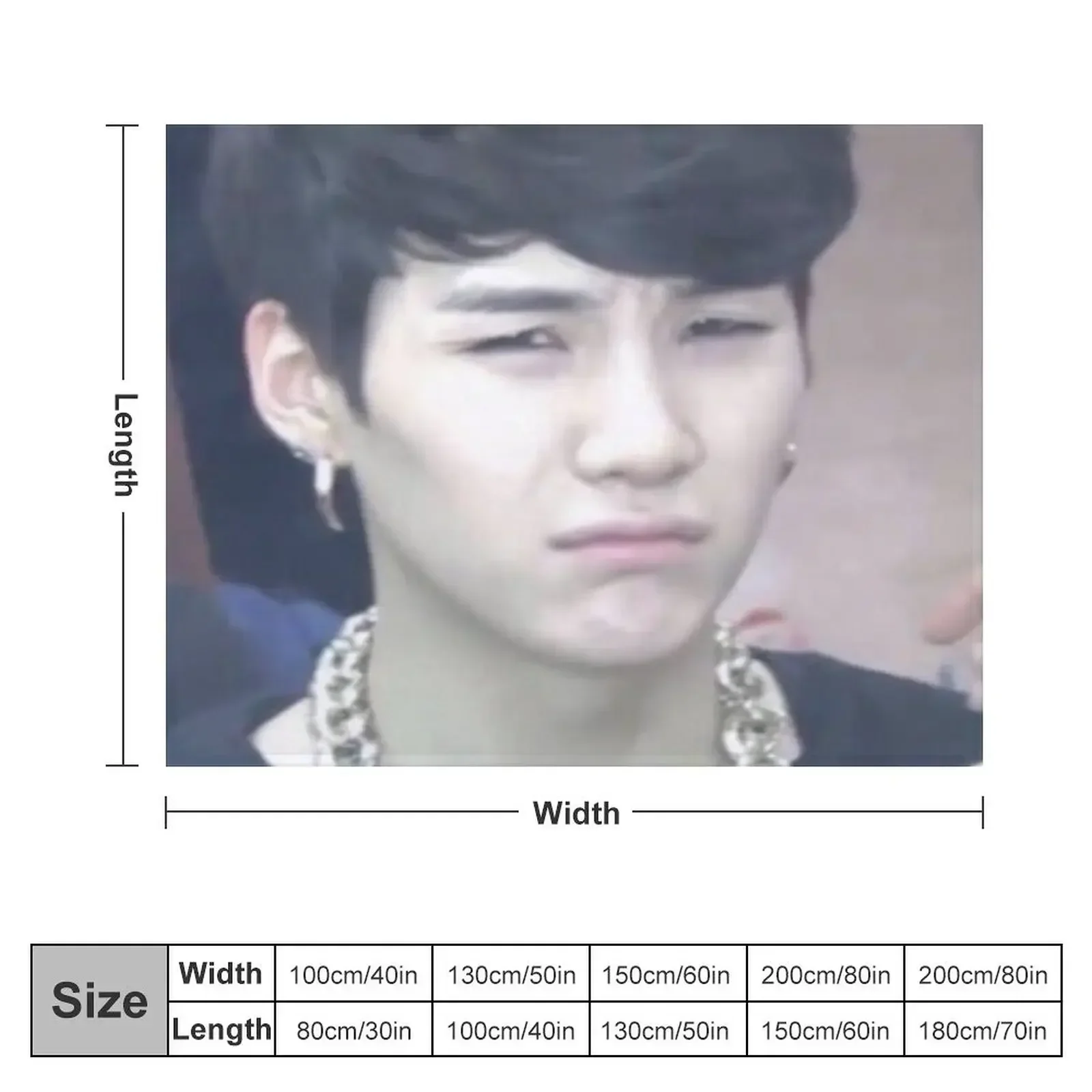 yoongi confused meme Throw Blanket Decoratives Tourist Summer Thin Blankets