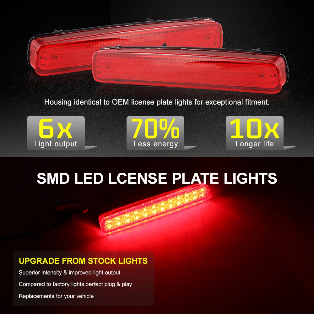 

2PCS LED Rear Bumper Reflector Fog Brake Light for Toyota NOAH/VOXY 80 Prius 40 Series 2011-2014 Prius V Scion tC 2014 2015 2016