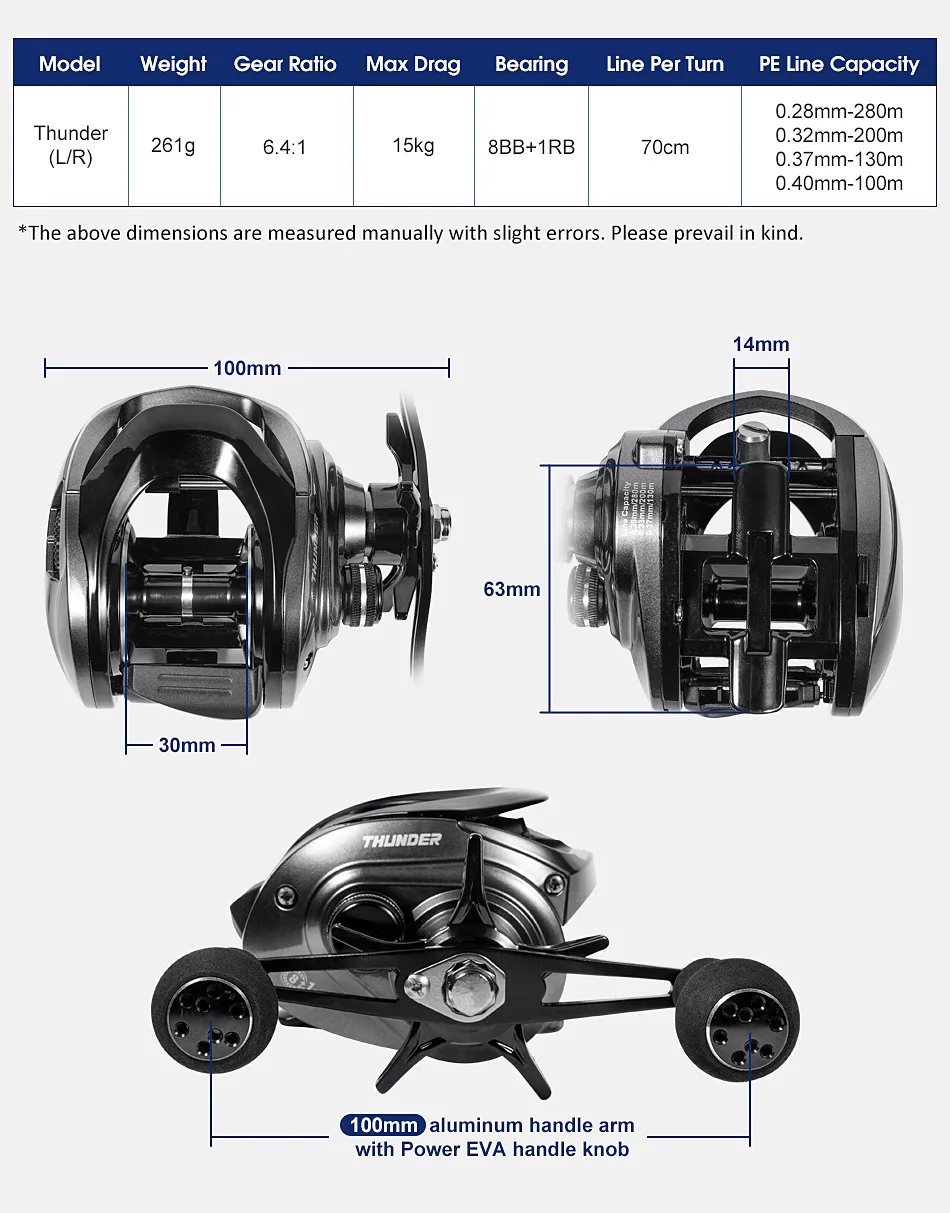 Noeby Baitcasting-Rolle mit 6,4:1 Übersetzung, 15KG Max Bremskraft, Magnetbremssystem, 8+1 Kugellager, Low-Profile-Rolle für Raubfischangeln – Detail 3