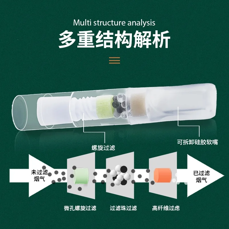 Zorro Second Generation New Upgrade Cigarette Holder Thick Medium Thin Cigarette Universal Adaptation