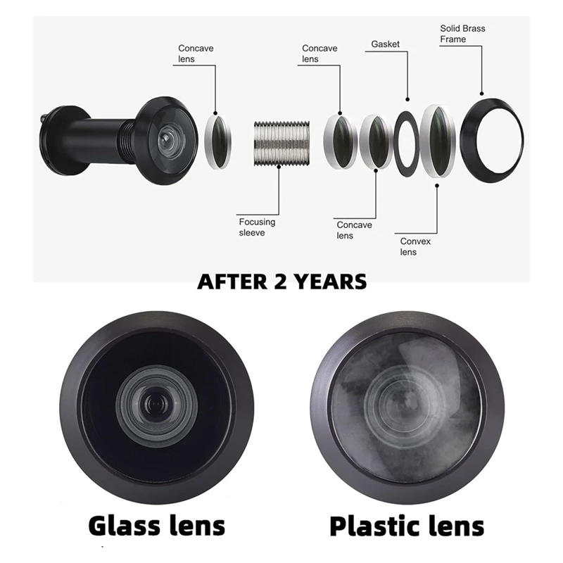 Fori peep solidi ABRE-220 gradi per porta con punta da trapano da 16 mm, spioncino per porta da 0,63 pollici per porta spessa da 1-3/8 pollici a 2-1/6 pollici