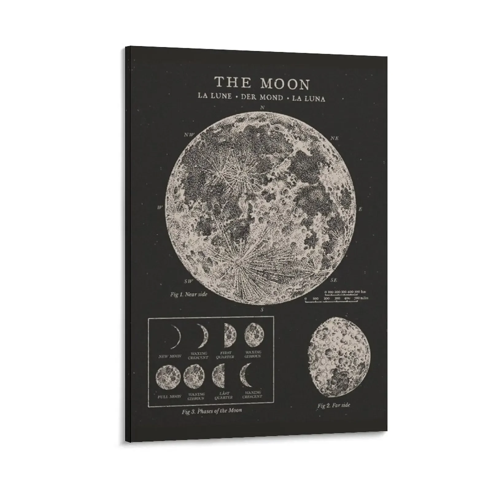 

Moon Phases Vintage Poster Canvas Painting Posters on the wall Decorative painting for bedroom Decorative picture wall decor