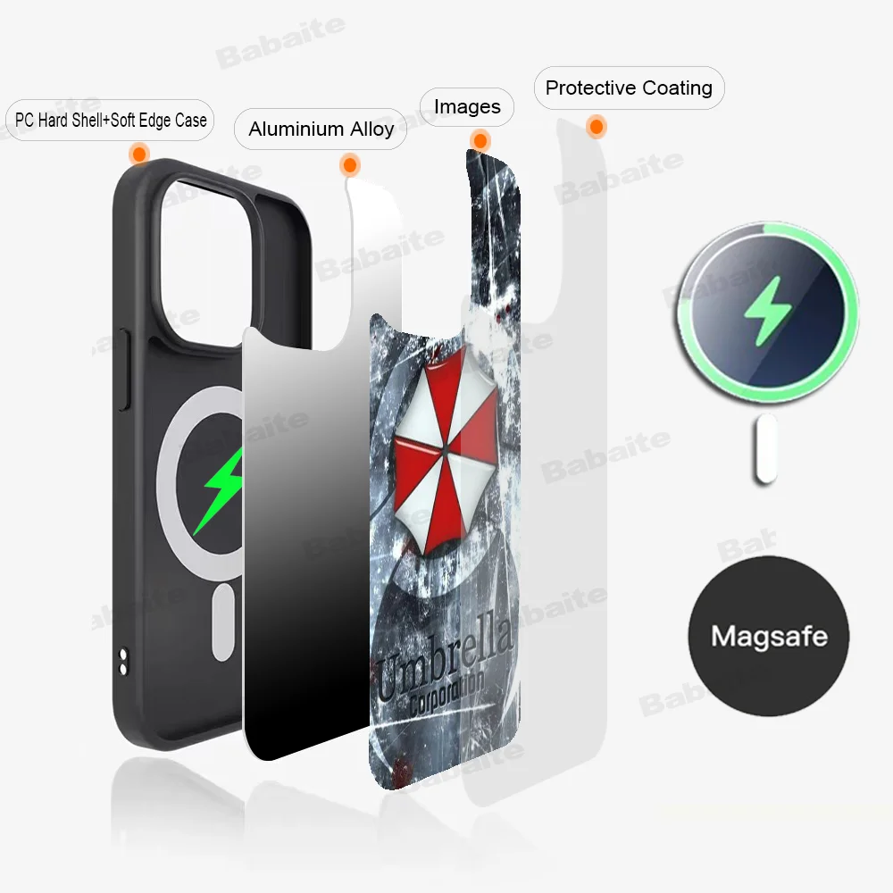 Umbrella Corporation Logo Phone Case Magnetic Case For iPhone 16 14 13 12 11 15 Pro Max Plus For Magsafe Wireless Charge Cover