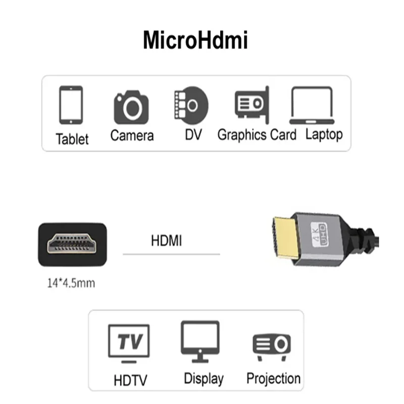5m 3m 4k Micro HDMI Nylon Braid Cable HD 4K@60HZ V2.0 Compatible Micro MicroHDMI TO HDMI Extension Cable For Camera Projection image 4
