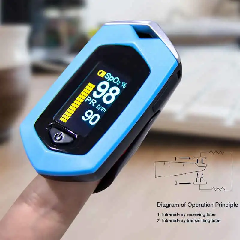 JYouCare Rechargeable fingertip Pulse Oximeter Oximetro De Dedo OLED Finger Pulsioximetro CE SPO2 Blood Oxygen Saturation Meter