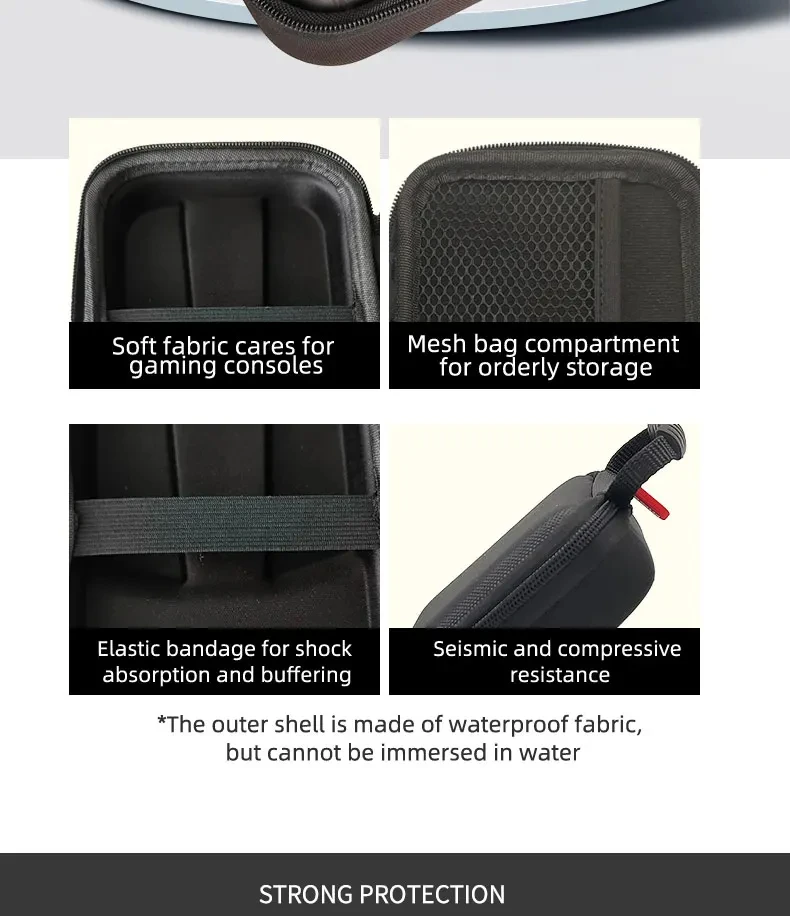 For Anbernic RG406V game Console Handbag Travel Carry Case Hard Shell Portable Organizer Bag