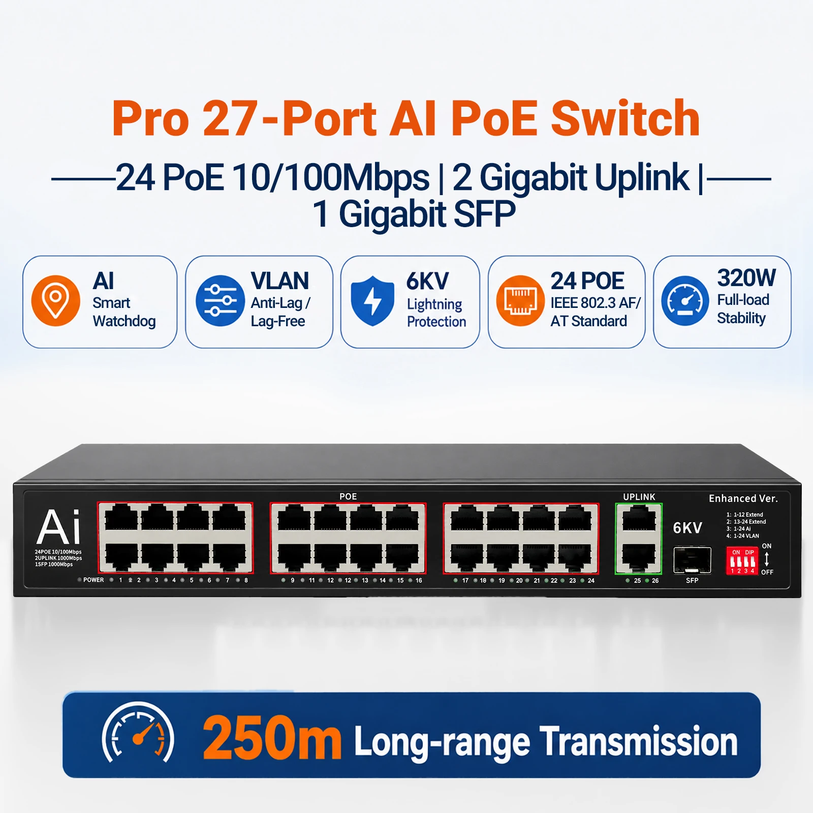 ZoeRax 24-Port Al POE Network Switch 2 Uplink 1 SFP Ｇigabit Al PoE Watchdog VLAN 250m Long Distance 6KV Lightning Protection