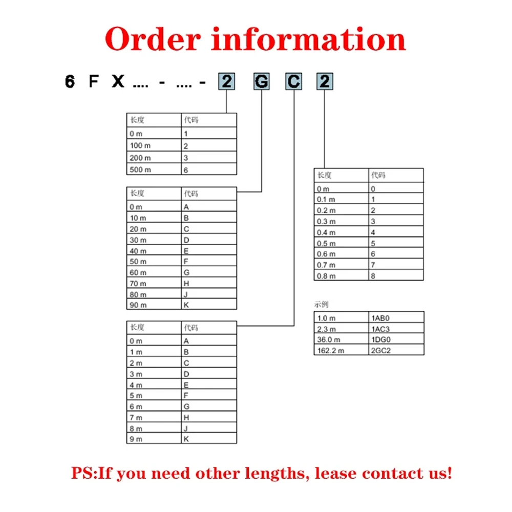 Imagem -06 - Cabo de Sinal 6fx50022dc101af0 1ba0 1bf0 1da0 para Codificador Siemens Sinamics S120 Series para Transmissão de Sinal Drive-cliq