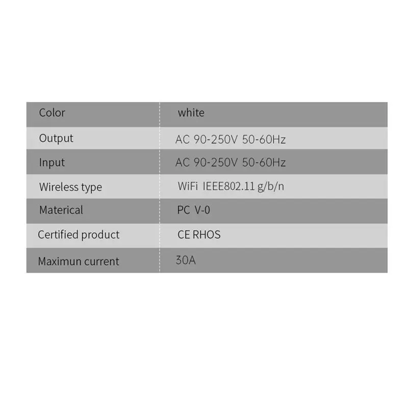 ABJT-Wifi Smart Switch 30A Relay Module Smart Switch Controllers Home Automation On-Off Timing Speech