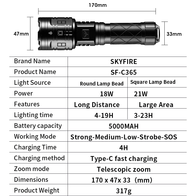 SKYFIRE 2022 P100 Ultra Bright Tactical 5 Mode Outdoor Zoomable Flashlight Waterproof LED Troch USB Type-c Charging SF-C365