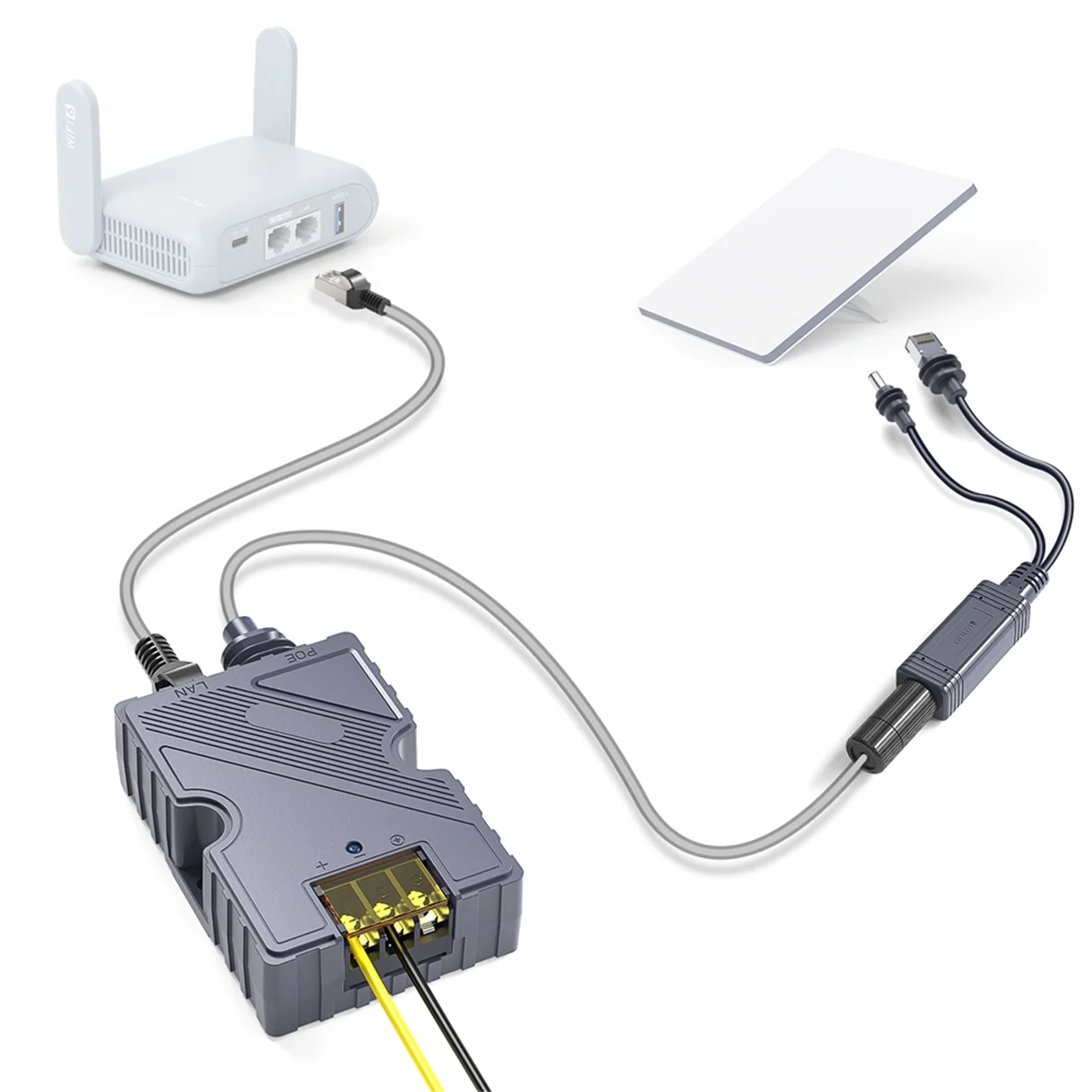 

A02R For Starlink Mini Splitter PoE Injector-150w GigE Passive ABS Surge & ESD Protection Vith High-Speed Netvork
